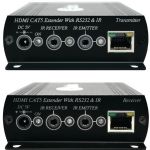 Ce Labs Hdmi Cat5e Extndr